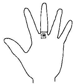 Lines and Signs on Mounts