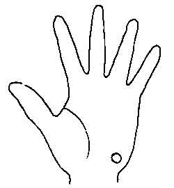 Lines and Signs on Mounts