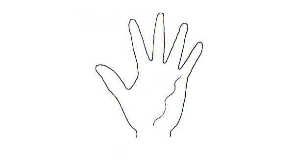 Learn Palmistry in simple language