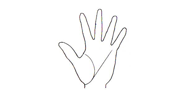 Learn Palmistry in simple language