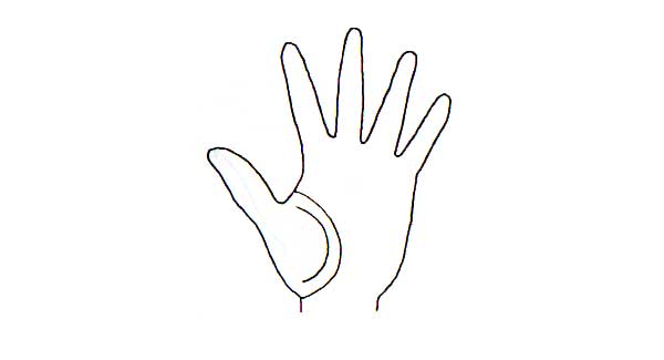 Learn Palmistry in simple language