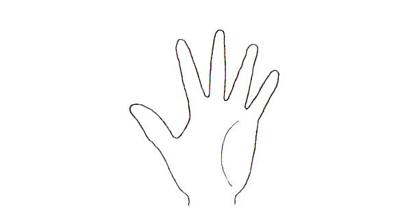 Learn Palmistry in simple language