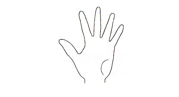 Learn Palmistry in simple language