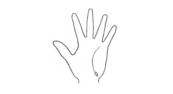 Learn Palmistry in simple language