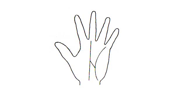 Learn Palmistry in simple language