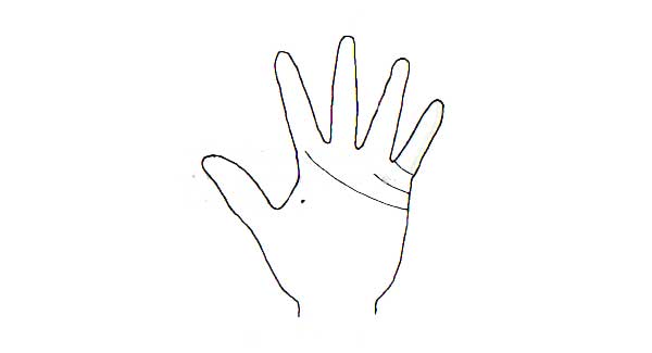 Learn Palmistry in simple language