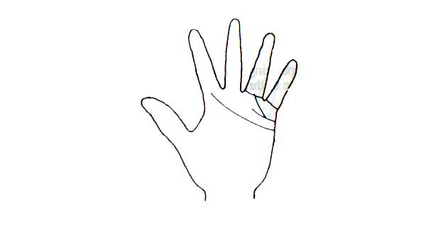 Learn Palmistry in simple language