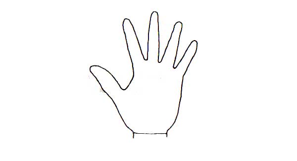 Learn Palmistry in simple language