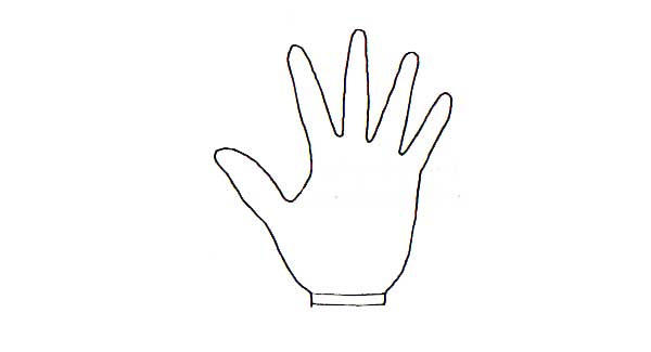 Learn Palmistry in simple language