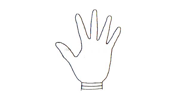 Learn Palmistry in simple language