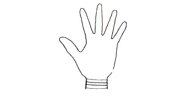 Learn Palmistry in simple language