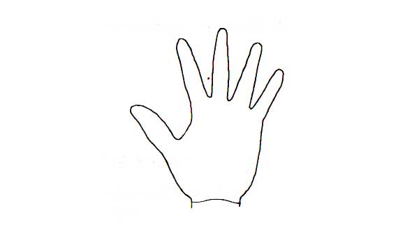 Learn Palmistry in simple language