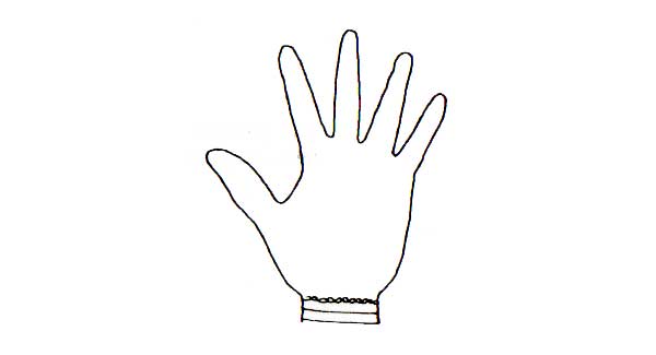 Learn Palmistry in simple language