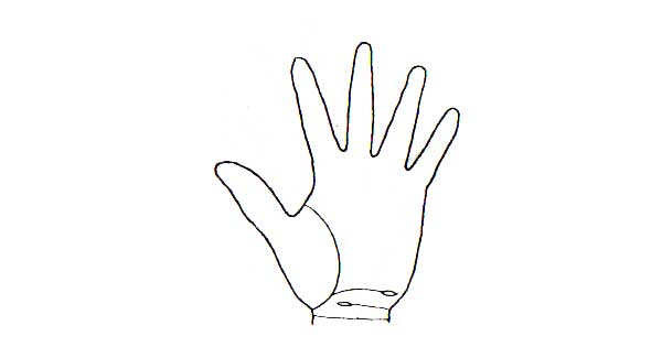 Learn Palmistry in simple language