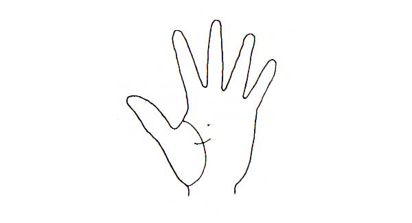 Learn Palmistry in simple language