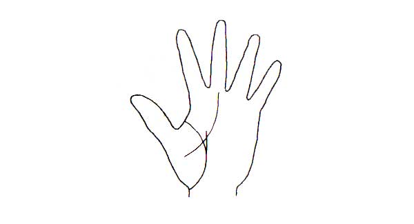 Learn Palmistry in simple language