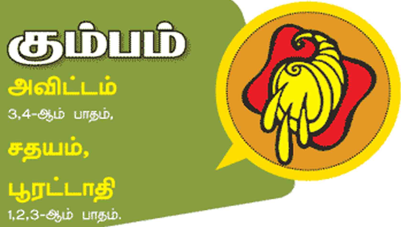 கும்பம் இராசி கும்பம் இராசி